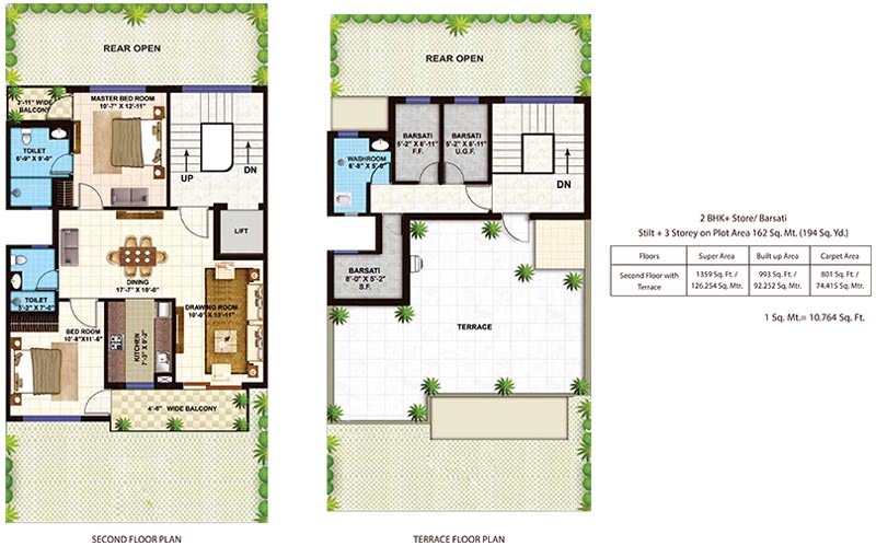 omaxe metro city lucknow plot price list
