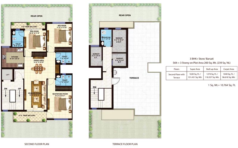 omaxe metro city lucknow villa price